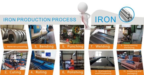 AR-DI05 دستگاه حمل و نقل سنگین در قفسه های انبار سیستم قفسه های پالت با چگالی بالا 3