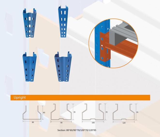 سیستم های قفسه های انبار گاراژ سنگین فولاد، قفسه های انبار فلز صنعتی 2