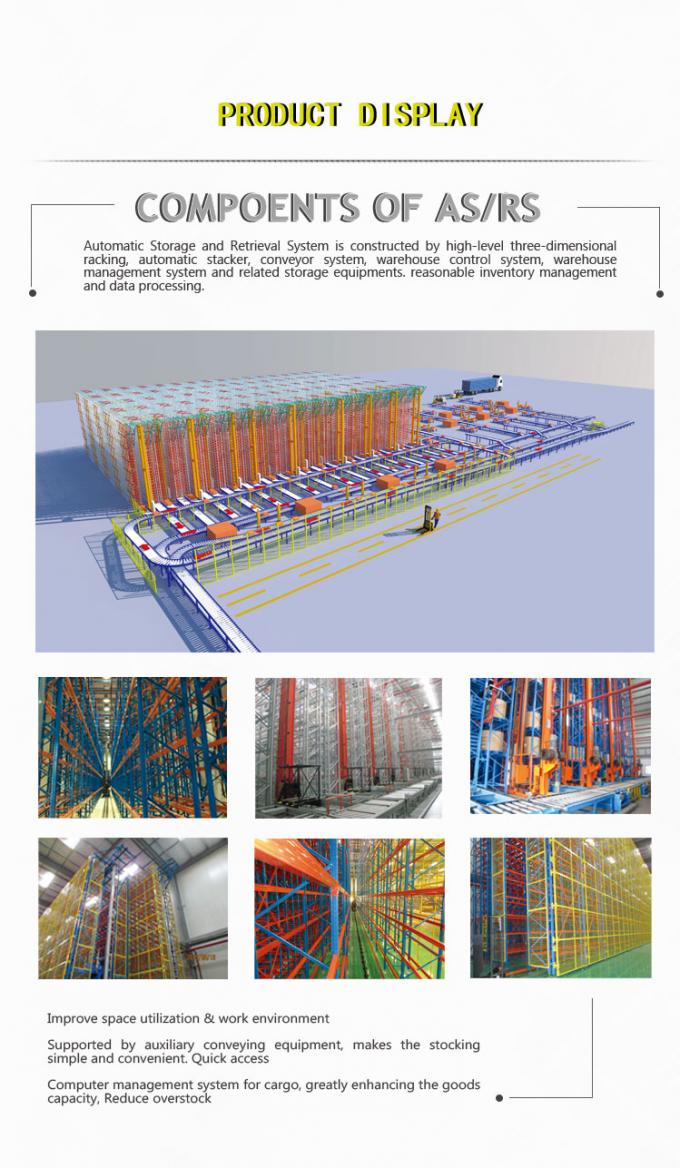 ذخیره سازی OEM سیستم انبار کاملا خودکار ASRS زرد آبی رنگ 0